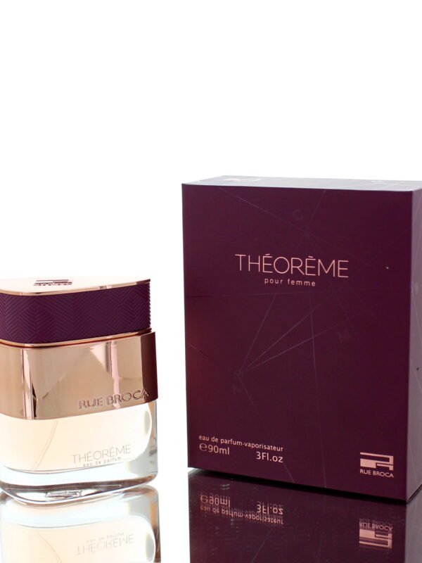 Afnan Rue Broca Theoreme Set Canada perfume bottle